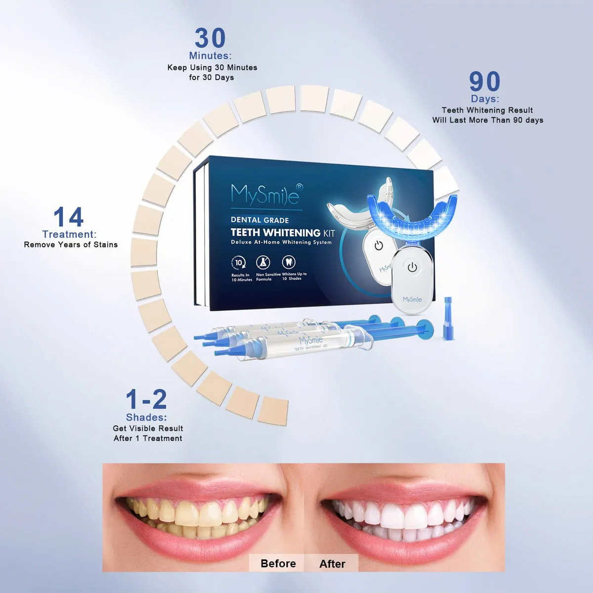 26494 teeth whitening process