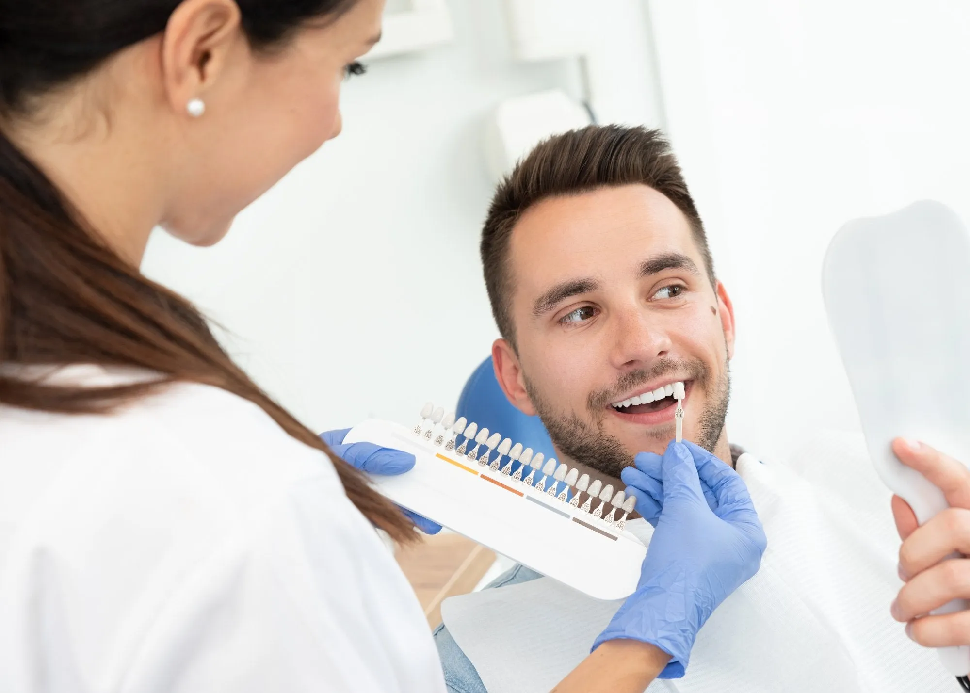 26544 dentist consultation