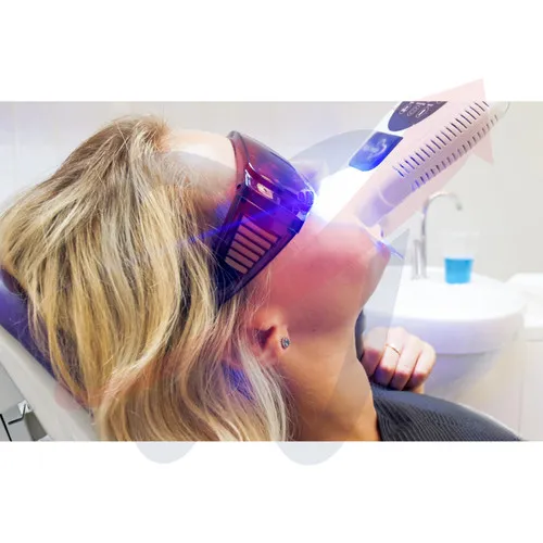 26566 teeth whitening business overview