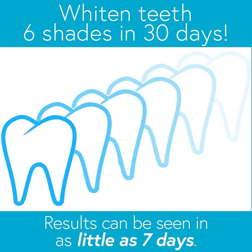 26608 whitening methods