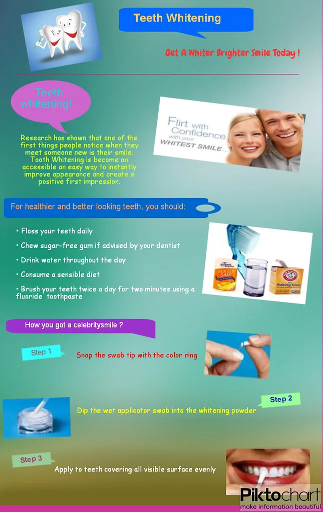 26681 applying opalescence gel