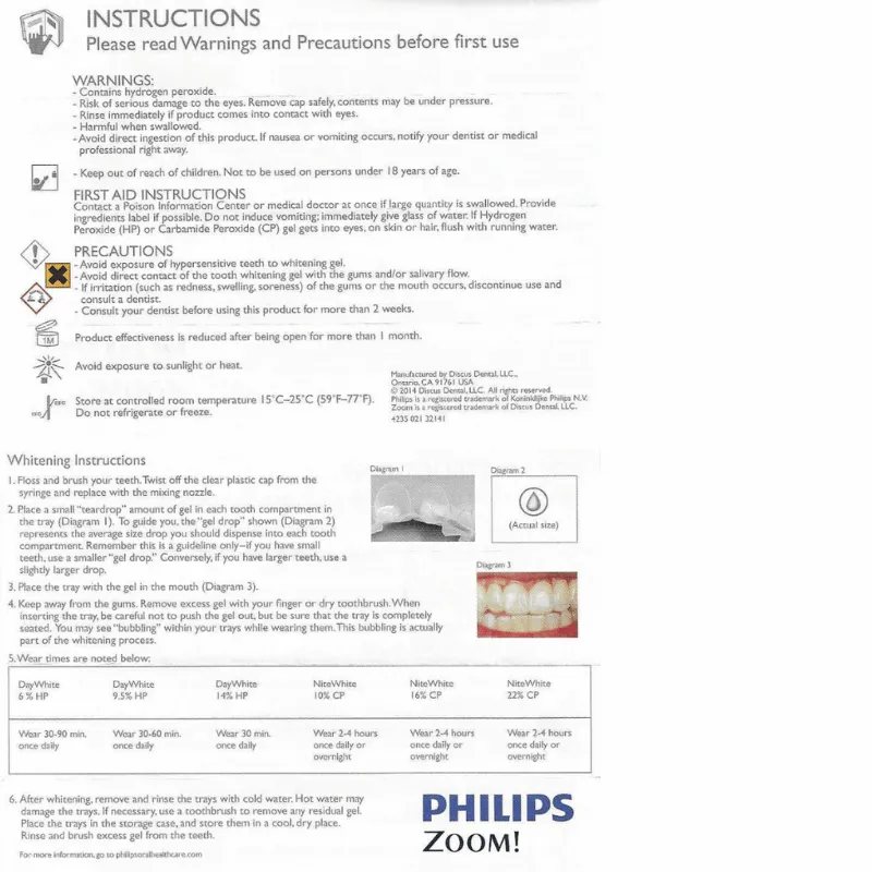 26730 philips zoom gel sensitivity