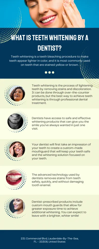 26771 teeth shade chart